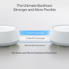 TP-LINK | BE3600 Whole Home Mesh WiFi 7 sistēma (2 gab.) | Deco BE22 | 802.11ax | Ethernet LAN (RJ-45) porti 2 | Mesh atbalsts Jā | MU-MIMO Nē | Nav mobilā platjosla