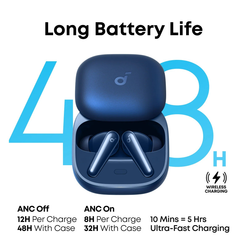 Anker Soundcore austiņas Liberty 5 | Dolby Audio | Bluetooth | In-ear | Mikrofons | Tumši zils | Trokšņu slāpēšana | Bezvadu