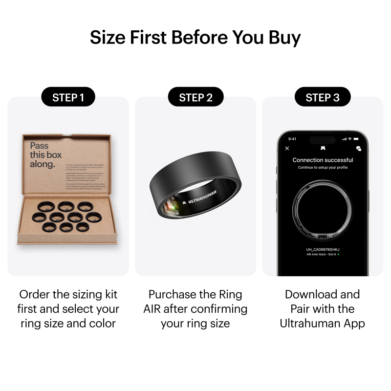 Ultrahuman | Ring Air | Aster Black | Size 10 | Smart Ring