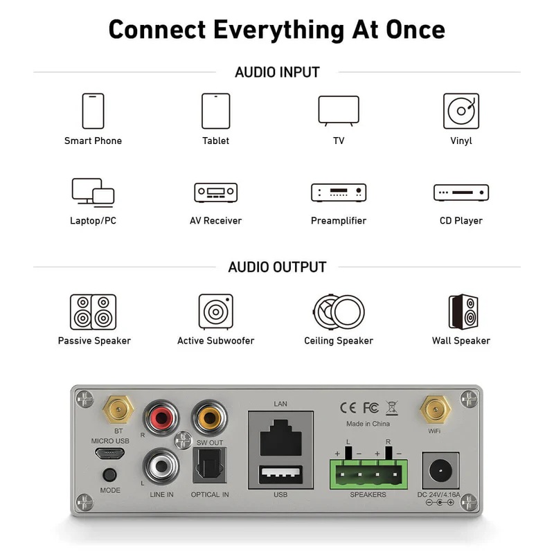Arylic A50+ 50W x 2 Streaming Amplifier | Wi-Fi | Bluetooth | Wireless connection