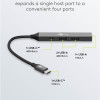 Goobay Slim 4-Port USB Hub, USB-C to USB-C/USB-A, 5 Gbit/s | 74459
