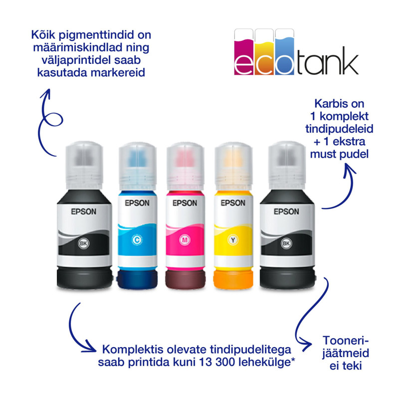 Epson | Daudzfunkcionālā printeris | EcoTank L6490 | Tintes printeris | Krāsu | 4‑1 | Wi‑Fi | Melnbalts