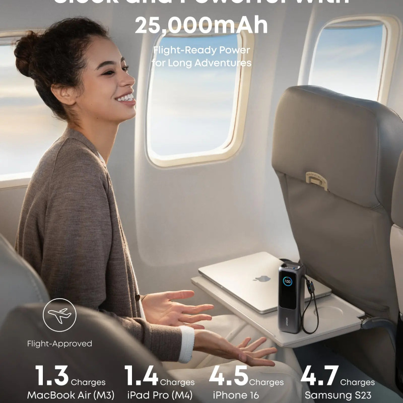 Anker Zolo Powerbank | A1695H11 | 25000 mAh | Iebūvēts USB-C un izvelkamais kabelis | Pelēks