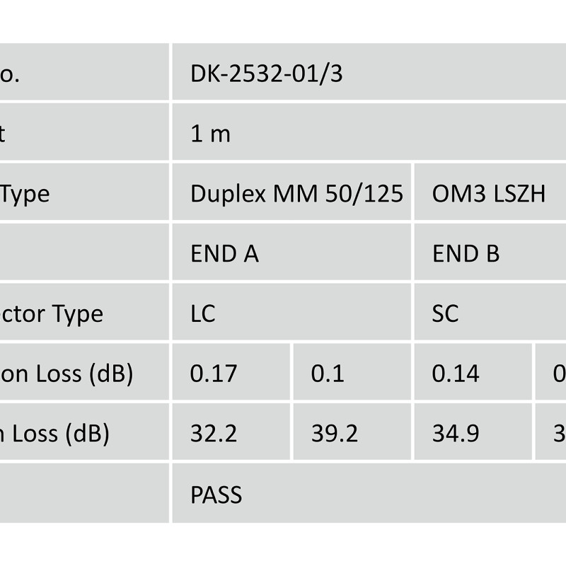 Digitus | Komunācijas kabelis | DK-2532-01/3