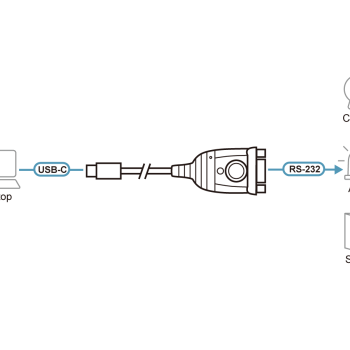 Aten | Adapteris | UC232C-AT | USB-C uz RS-232