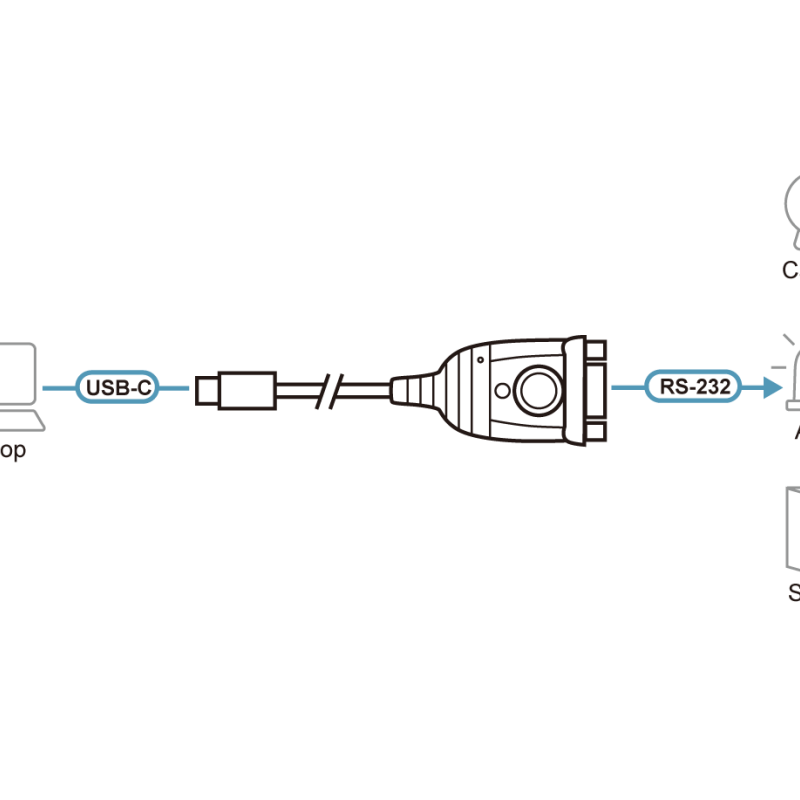 Aten | Adapteris | UC232C-AT | USB-C uz RS-232
