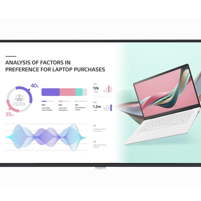 LG | 86UH5J-H | 86 " | Landscape/Portrait | 24/7 | WebOS | 8 ms | 178 ° | 178 ° | 500 cd/m²