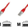 Goobay | CAT 5e patch cable, U/UTP | 68369 | Red RJ45 male (8P8C) | RJ45 male (8P8C)
