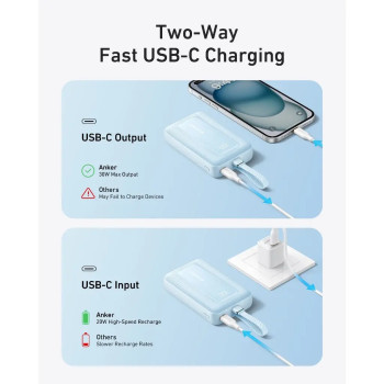 Anker Power Bank | A1689H21 | 20000 mAh | Balts