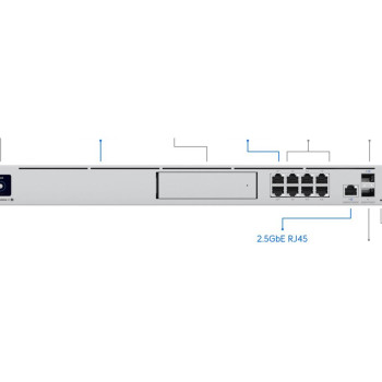 Ubiquiti | Viss vienā maršrutētājs un drošības vārteja | UDM-SE | Nav Wi‑Fi | 10/100/1000/2500 Mbit/s | Ethernet LAN (RJ-45) porti 8 | Mesh atbalsts Nav | MU‑MiMO Nav | Nav mobilo datu pārraides