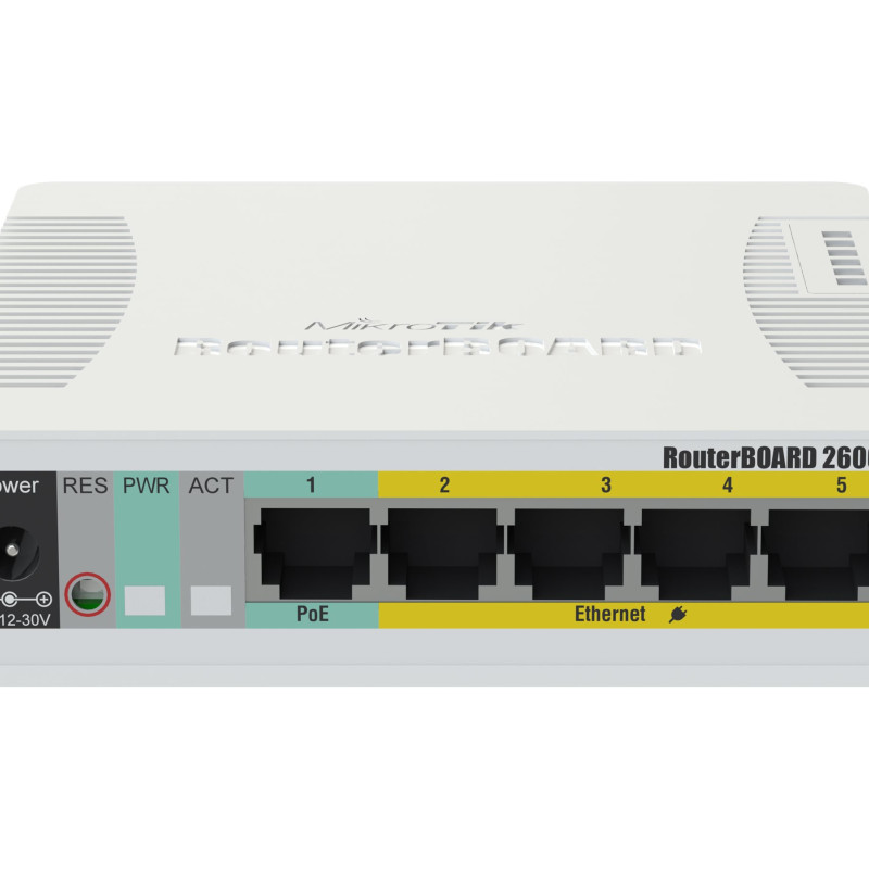 MikroTik | Cloud Router Switch | RB260GSP | 1000 Mbit/s | Ethernet LAN (RJ-45) ports 5 | 12 month(s)