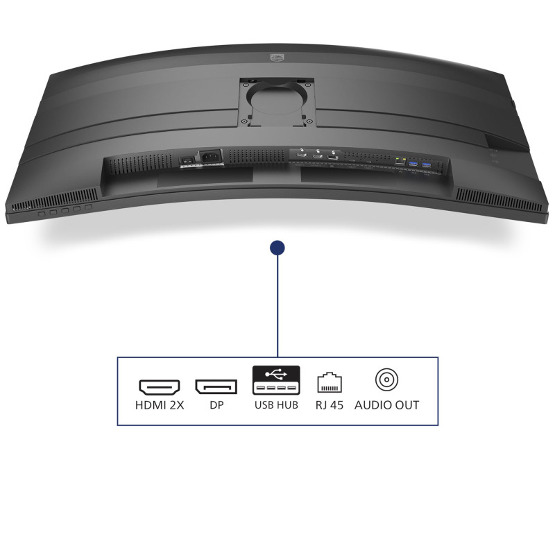 SALE OUT. Philips | 34B2U5600C/00 | 34 " | VA | 21:9 | 60 Hz | 4 ms | 3440 x 1440 pixels | 300 cd/m² | HDMI ports quantity 2