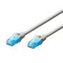 Digitus | Patch Cord | DK-1512-050 | Grey | RJ45 | RJ45