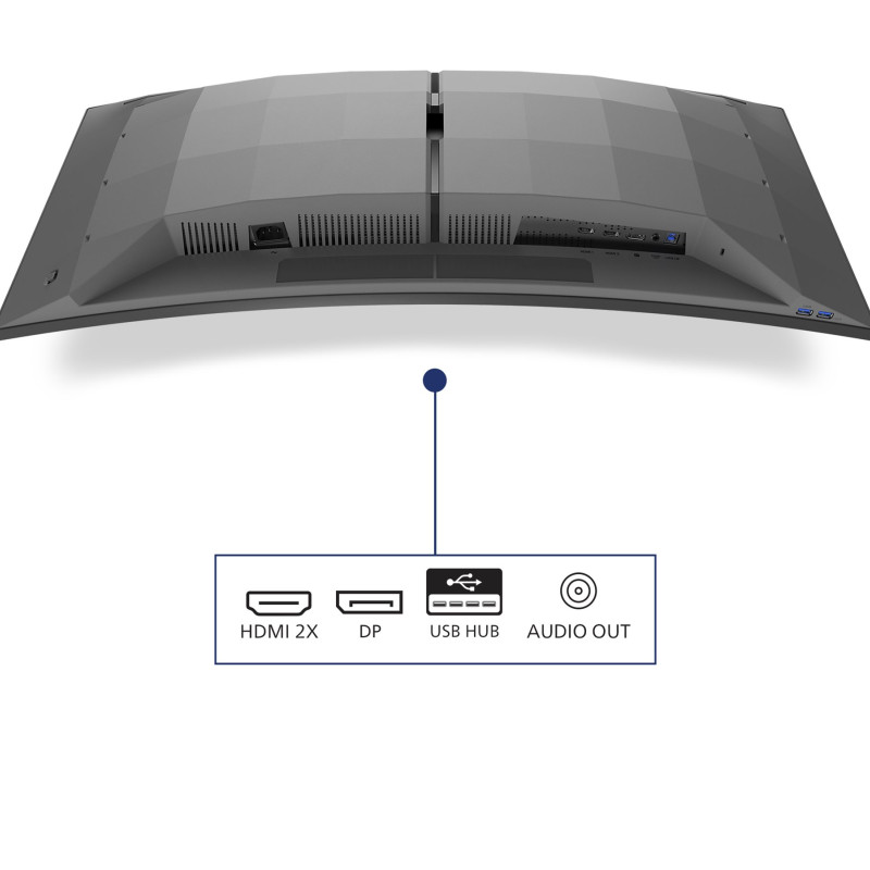 Philips | 34M2C6500/00 Evnia 6000 | 34