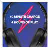 Skullcandy | Riff Wireless 2 Headphones | Wireless | Over-Ear | Wireless