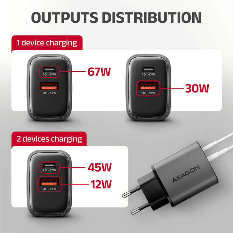 AXAGON Wall charger 67W, 2x port (USB-A + USB-C) PD3.0/PPS/QC4+/SFC 2.0/Apple | ACU-PQ67