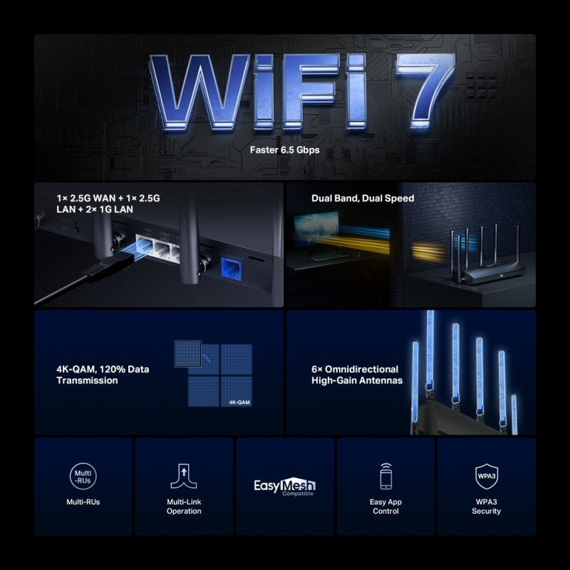 Mercusys | BE6500 Dual-Band Wi-Fi 7 Router | MR37BE | 802.11be | 688/5760 Mbit/s | Ethernet LAN (RJ-45) ports 3 | Mesh Support No | MU-MiMO No | No mobile broadband | Antenna type Fixed Omni-Directional Antennas