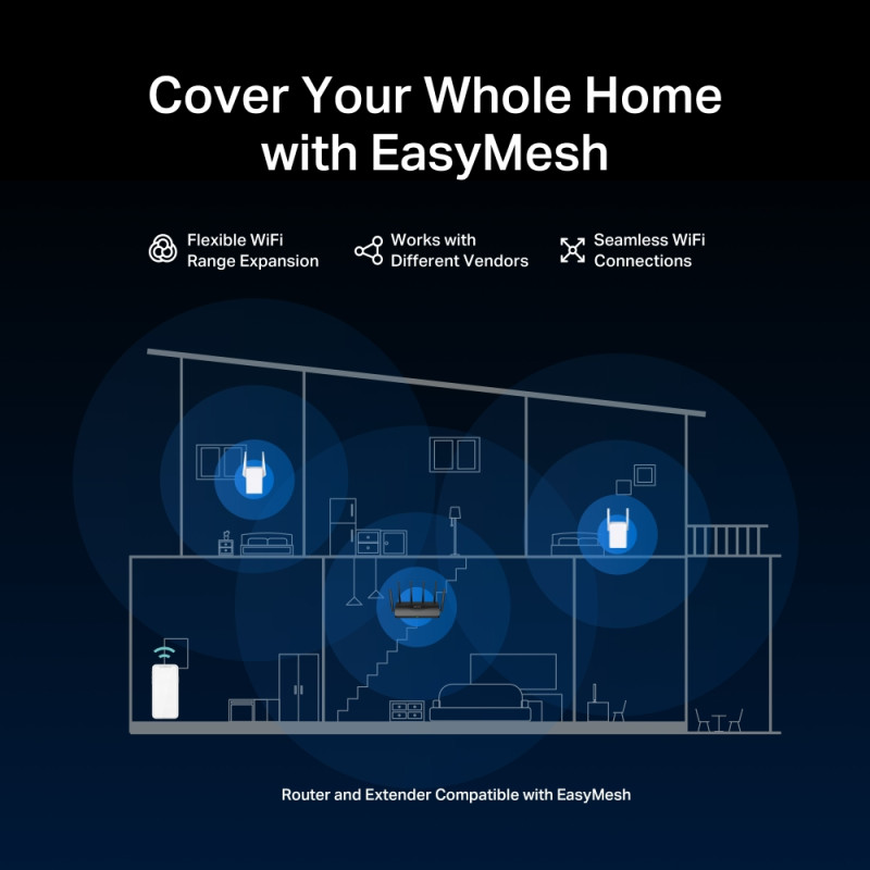 Mercusys | BE6500 Dual-Band Wi-Fi 7 Router | MR37BE | 802.11be | 688/5760 Mbit/s | Ethernet LAN (RJ-45) ports 3 | Mesh Support No | MU-MiMO No | No mobile broadband | Antenna type Fixed Omni-Directional Antennas