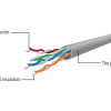 Cablexpert | PP12-POE-0.15M-W | 0.15 m | Balts | UTP pasīvā PoE adaptera komplekts