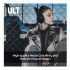 Sony | Austiņas | WH-ULT900N ULT WEAR | Trokšņu slāpēšana