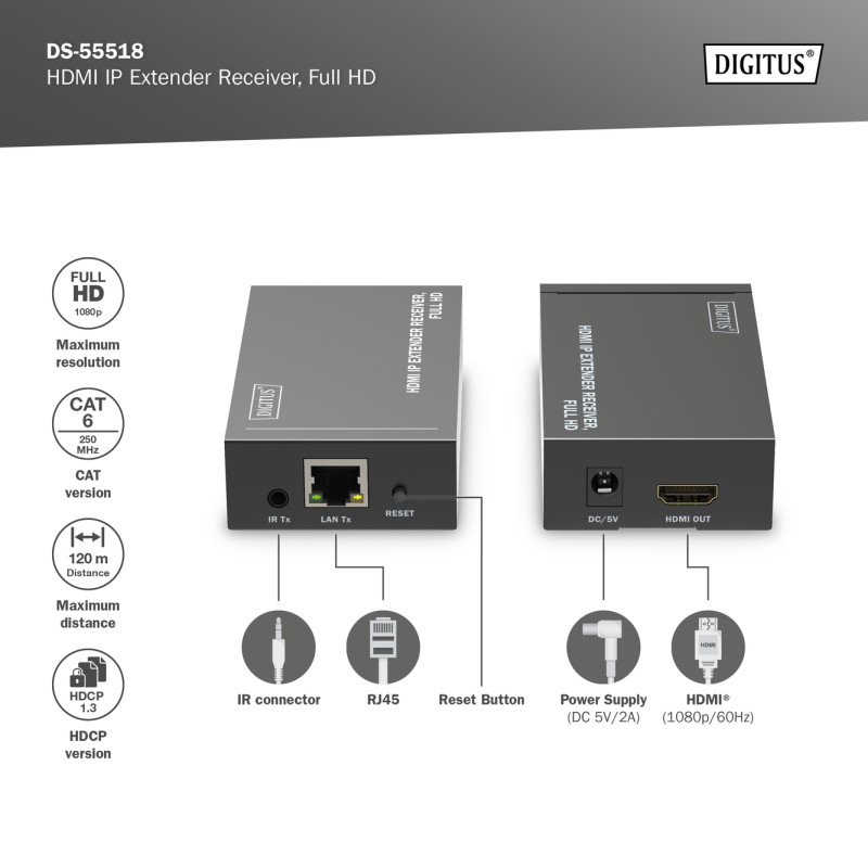 Digitus | HDMI IP Extender Receiver, Full HD | DS-55518