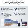 TP-LINK BE3600 Divu joslu Wi‑Fi 7 pastiprinātājs | RE220BE | 802.11ax | 1000 Mbit/s | Ethernet LAN (RJ-45) porti 1 | MU‑MIMO Nav | bez PoE | Antenas tipa 2x Ārējā