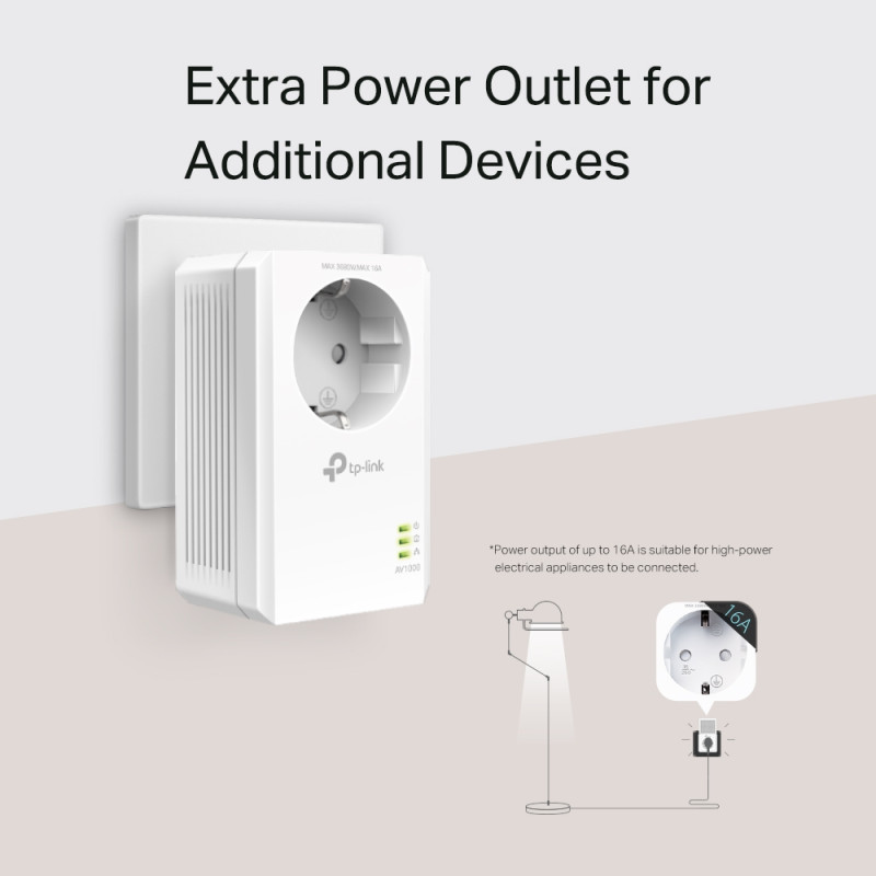 TP-LINK | AV1000 Gigabit caurlaidīgais Powerline adapters | TL-PA7017P | 1000 Mbit/s | Ethernet LAN (RJ-45) porti 1 | Nav Wi-Fi | Papildu ligzda