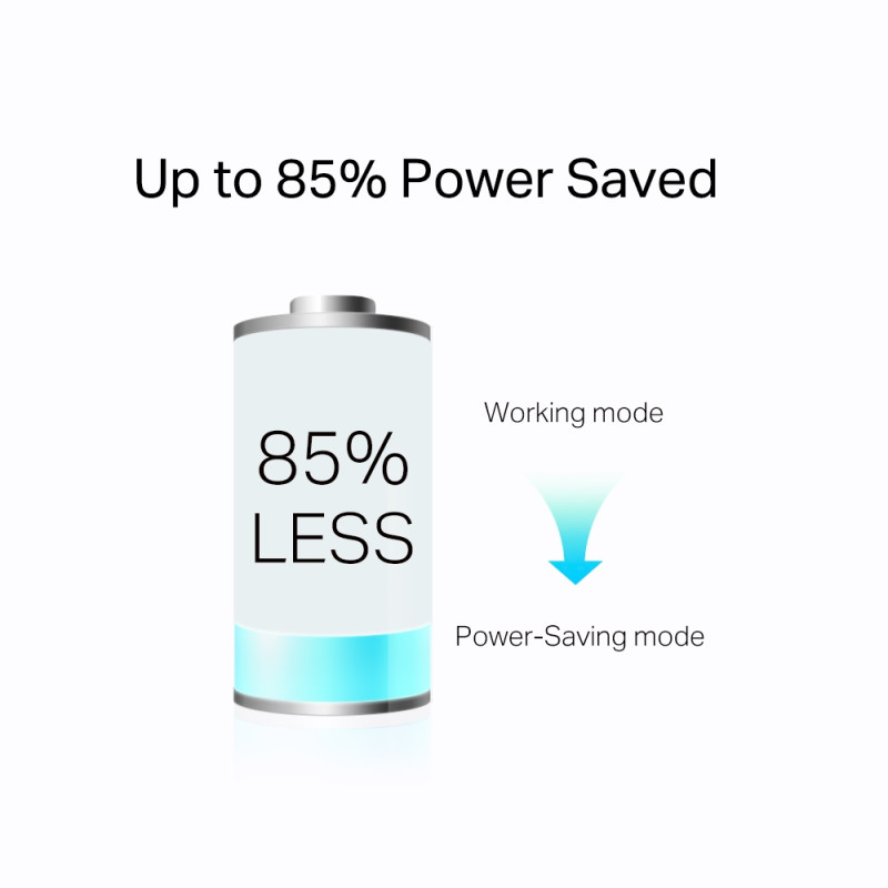 TP-LINK | AV1000 Gigabit caurlaidīgais Powerline adapters | TL-PA7017P | 1000 Mbit/s | Ethernet LAN (RJ-45) porti 1 | Nav Wi-Fi | Papildu ligzda