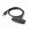 Cablexpert