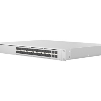 Ubiquiti Switch Aggregation | Ubiquiti