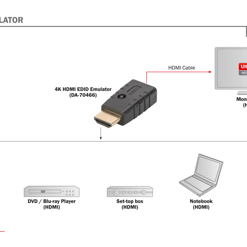 Digitus | HDMI EDID emulators paplašinātājiem, slēdžiem, dalītājiem, matricas slēdzējiem | DA-70466 | HDMI izvade | HDMI ieeja | HDMI ieeja uz HDMI izvadi