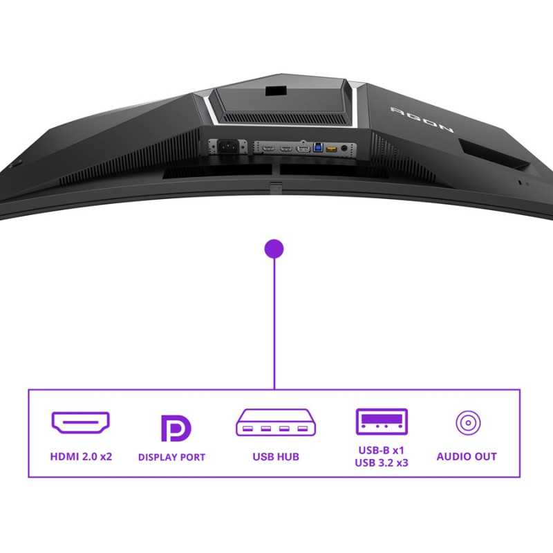 AOC | AGON PRO AG346UCD | 34