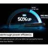 Samsung | 990 PRO with Heatsink | 2000 GB | SSD form factor M.2 2280 | Solid-state drive interface M.2 NVMe | Read speed 7450 MB/s | Write speed 6900 MB/s