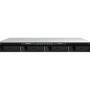 Synology