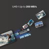 TP-LINK USB 3.0 Type-C un A uz SD un microSD 3.0 karšu lasītājs | UA430D