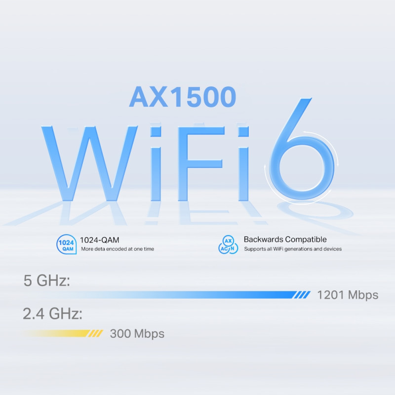 TP-LINK Deco X10-4G(1-pack) 4G+ AX1500 Visas mājas Mesh Wi-Fi 6 maršrutētājs | TP-LINK | 4G+ AX1500 Visas mājas Mesh Wi-Fi 6 maršrutētājs | Deco X10-4G (1-pack) | 802.11ax | 1201 Mbit/s | Mesh atbalsts Nē | MU-MIMO Nē | Nav mobilo datu pieslēguma