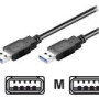 Goobay | USB 3.0 SuperSpeed kabelis | USB uz USB | 3 m