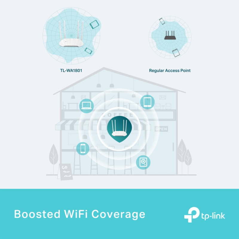 TP-LINK AX1800 Gigabit Wi-Fi 6 piekļuves punkts | TL-WA1801 | 802.11ax | 2.4/5 GHz | 10/100/1000 Mbit/s | Ethernet LAN (RJ-45) porti 1 | MU-MIMO Nē | PoE in | Antenas tips 4x ārējās