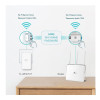 TP-LINK | Gigabit Powerline komplekts | TL-WPA7517 | 10/100/1000 Mbit/s | Ethernet LAN (RJ-45) pieslēgvietas 1+1 | 802.11ac | 2GHz/5GHz | Wi-Fi datu ātrums (maks.) 300+433 Mbit/s