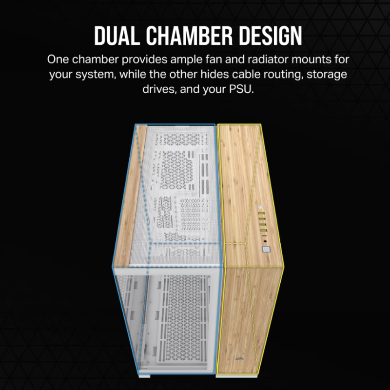 Corsair Dual Chamber PC korpuss | 6500X | Balts/Bambusa koks | Mid Tower