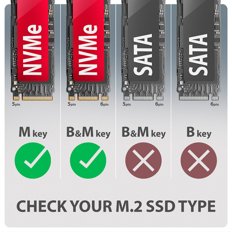 AXAGON USB-C 20Gbps - M.2 NVMe SSD ARMORED Box | EEM2-20G