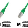 Goobay | CAT 5e komunācijas kabelis, U/UTP | 68338 | Zaļš RJ45 spraudnis (8P8C) | RJ45 spraudnis (8P8C)