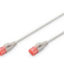 CAT 6 U-UTP Slim komunikācijas kabelis | Patch cord | Caurspīdīgs sarkans savienotājs vieglai 6. kategorijas (250 MHz) identifikācijai. Iekšējie vadītāji: vara (Cu) | Pelēks | 2 m | Moduālais RJ45 (8/8) spraudnis