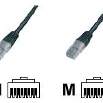Goobay | CAT 5e komunācijas kabelis, U/UTP | 68647 | Melns