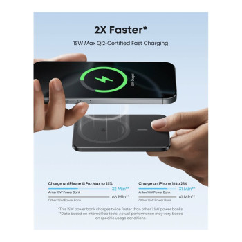 Anker Nano barošanas banka (5K, plāns) | 5000 mAh | 24 pin USB-C | Melna