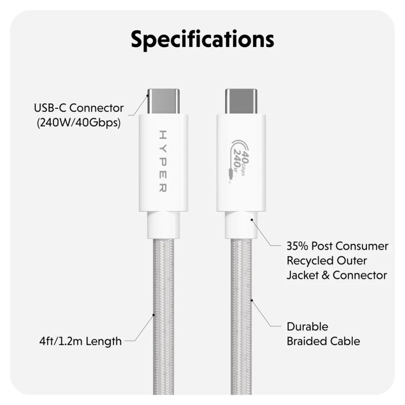 Hyper HyperDrive USB4 Performance Cable - White | Hyper